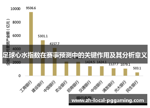 足球心水指数在赛事预测中的关键作用及其分析意义