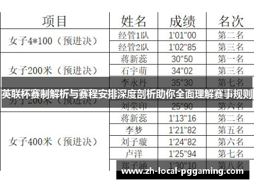 英联杯赛制解析与赛程安排深度剖析助你全面理解赛事规则