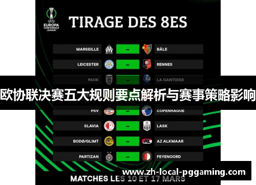 欧协联决赛五大规则要点解析与赛事策略影响