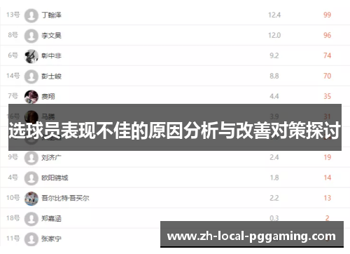 选球员表现不佳的原因分析与改善对策探讨