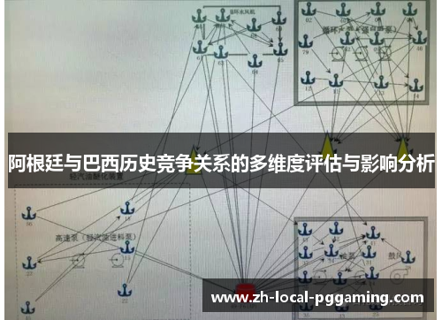 阿根廷与巴西历史竞争关系的多维度评估与影响分析