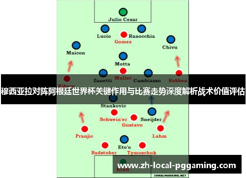 穆西亚拉对阵阿根廷世界杯关键作用与比赛走势深度解析战术价值评估